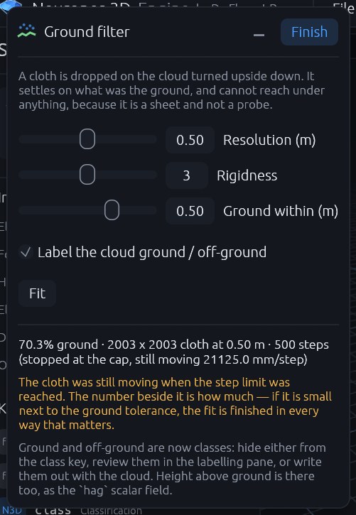 The Ground filter window: resolution, rigidness and ground-within sliders, the option to label the cloud ground and off-ground, and the Fit button