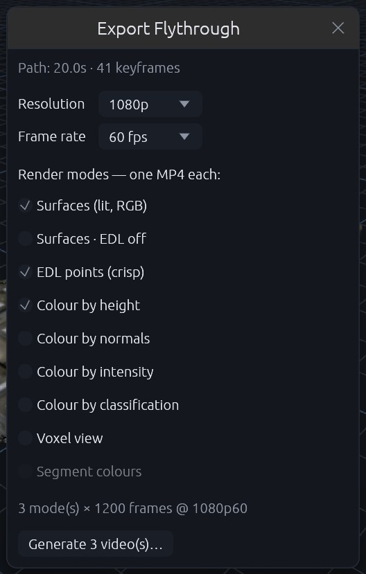 The Export Flythrough window: resolution 720p, 1080p or 1440p, frame rate 24, 30 or 60 fps, and one MP4 per chosen render mode