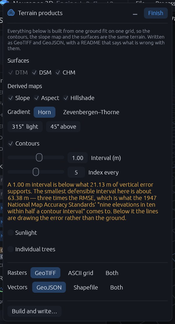 The Terrain products window: DTM, DSM and CHM, slope, aspect and hillshade, contours with interval and index, sunlight, trees, and the raster and vector formats