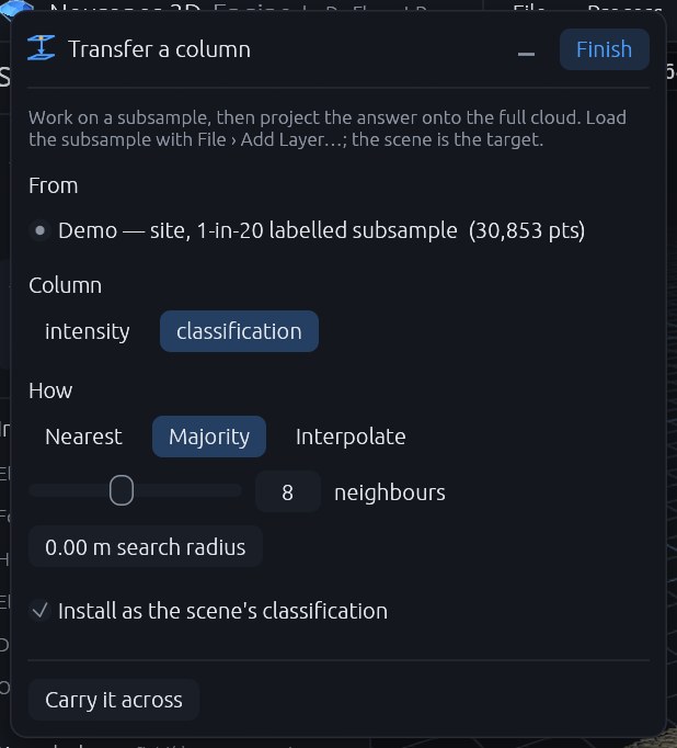 The Transfer a column window: the source layer, the column to carry, the method nearest, majority or interpolate, the search radius, and Carry it across